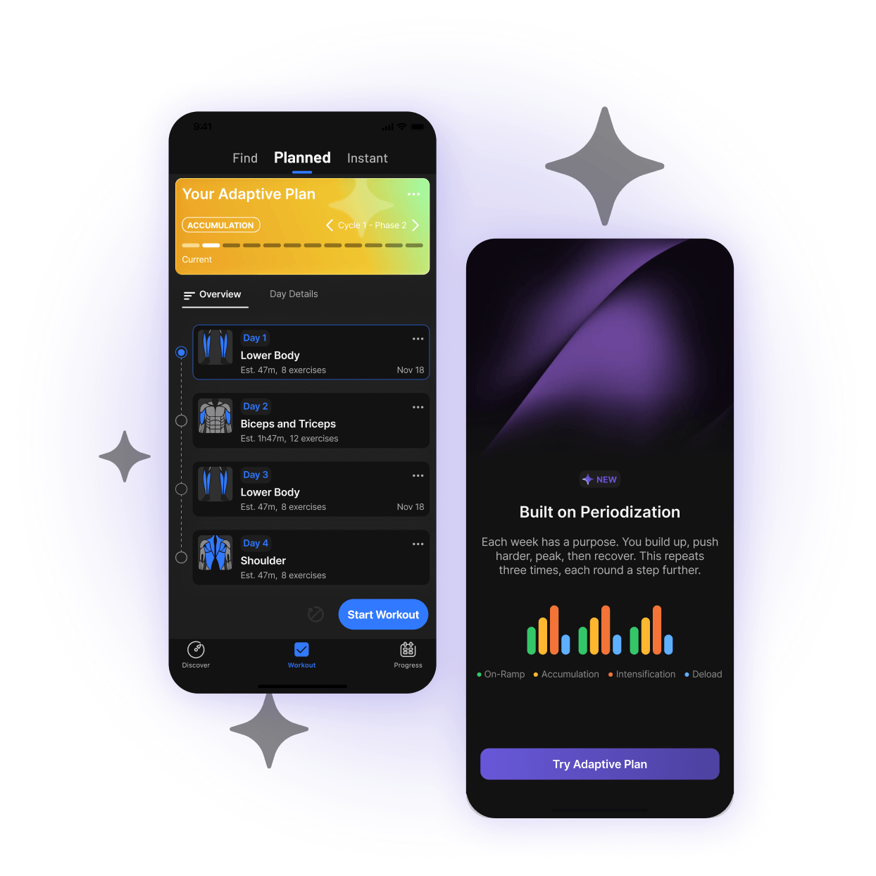 Adaptive plan feature screenshot
