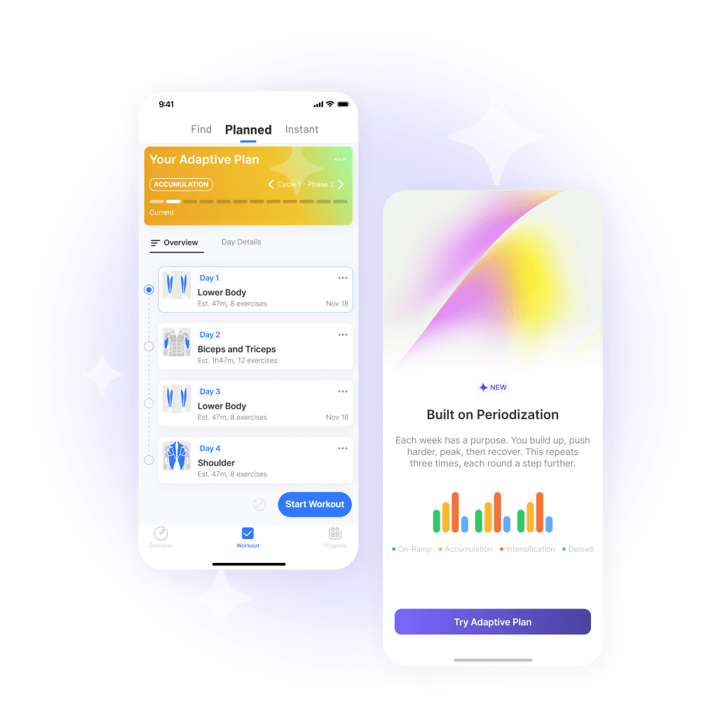 Adaptive plan feature screenshot