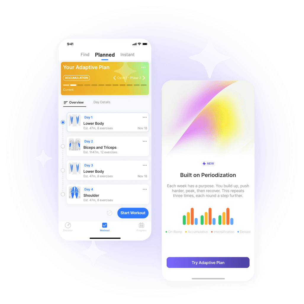 Adaptive plan feature screenshot