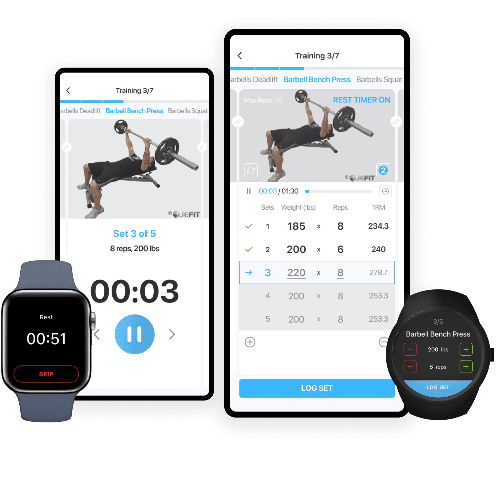 Exercise Results Improve When You Plan &amp; Track Workouts