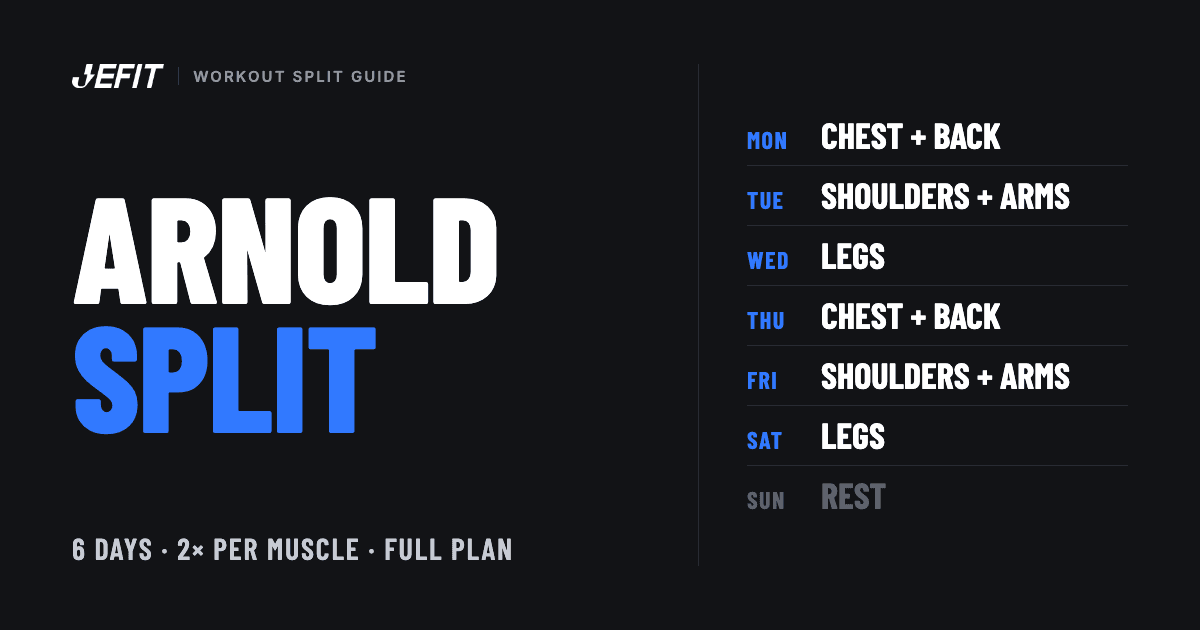Arnold Split: The Full 6-Day Workout Plan, Plus 3- and 5-Day Versions
