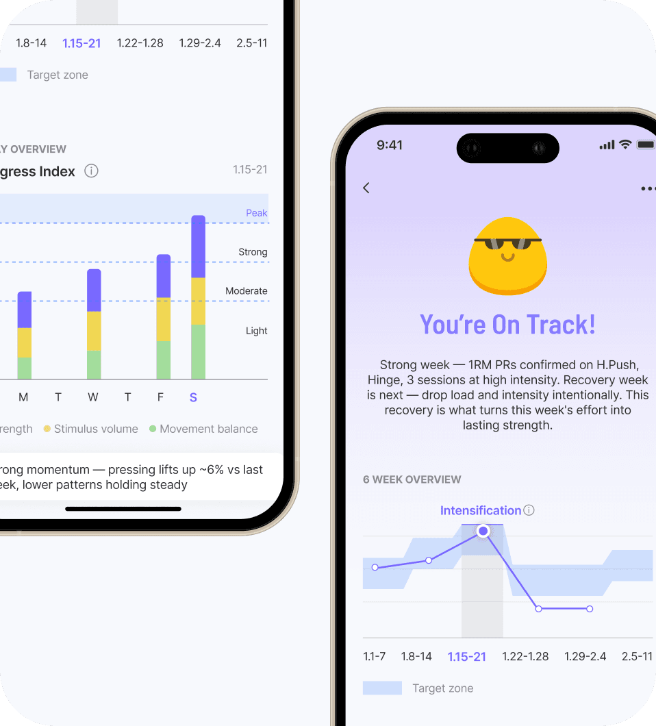 Progress index engine