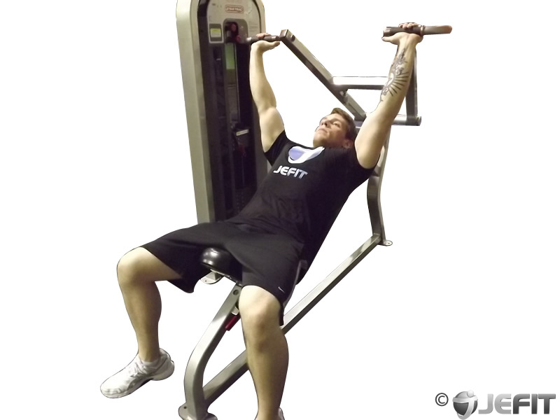 incline bench press muscles