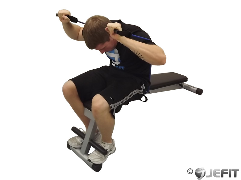 Sit ups with Twist
