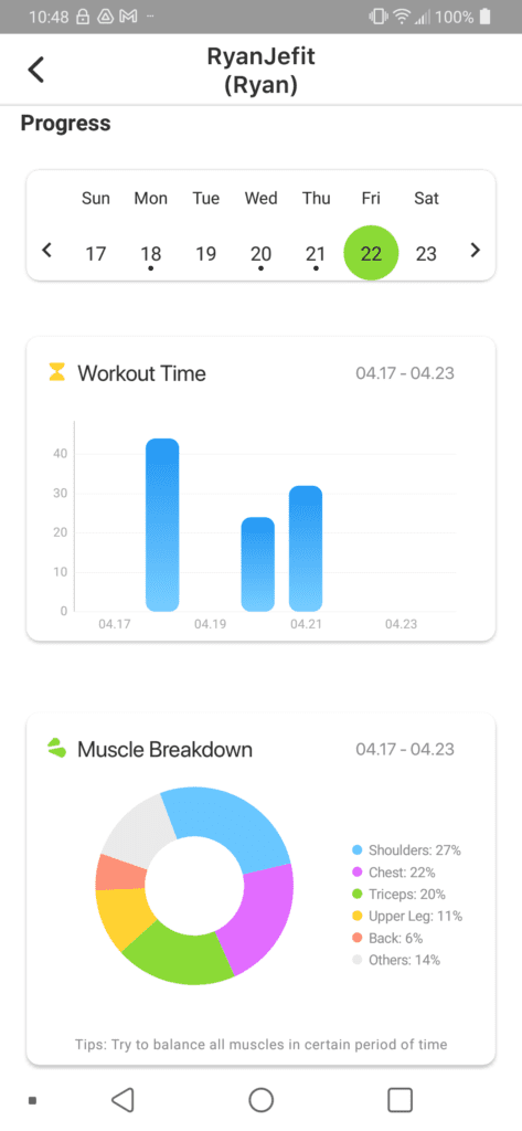 Trainer view of user analytics